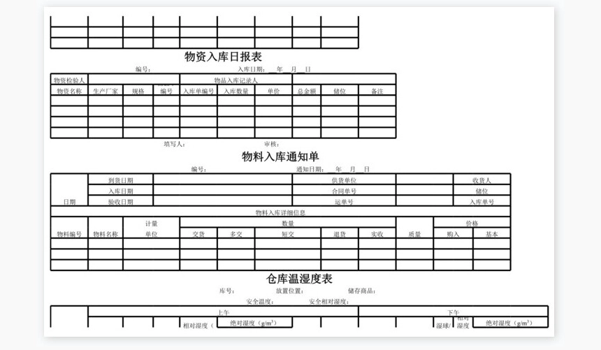 物资验收日报表
