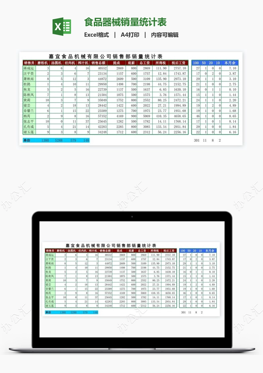 食品器械销量统计表