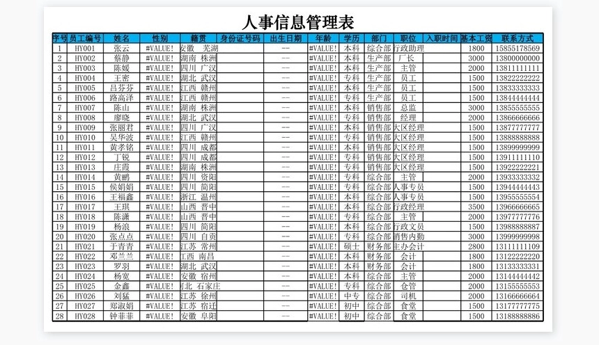 各部门员工年龄分布图