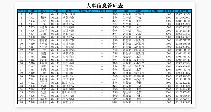 各部门员工性别分布图