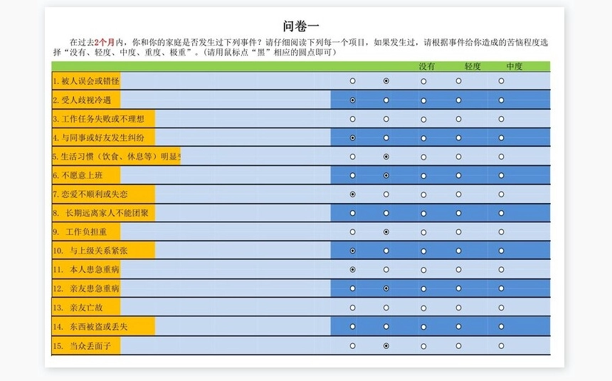 员工心理健康问卷调查