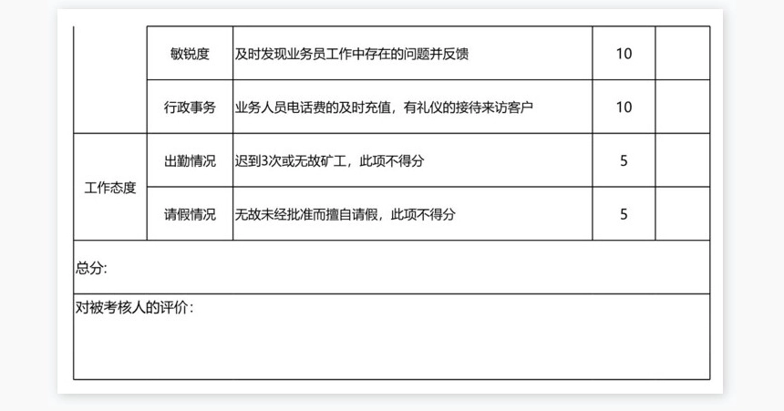 助理绩效考核表