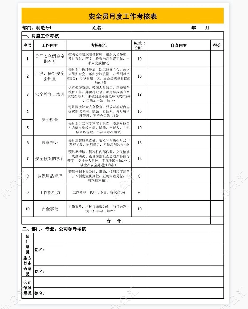 安全管理人员工作考核表