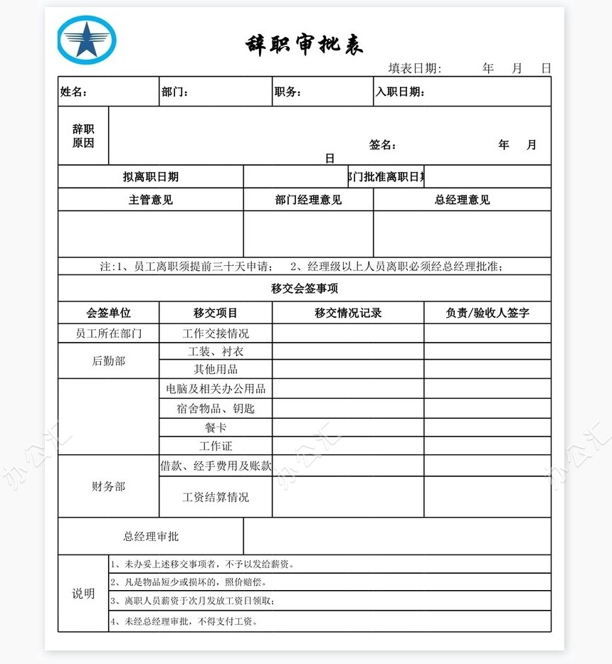 员工绩效和离职管理