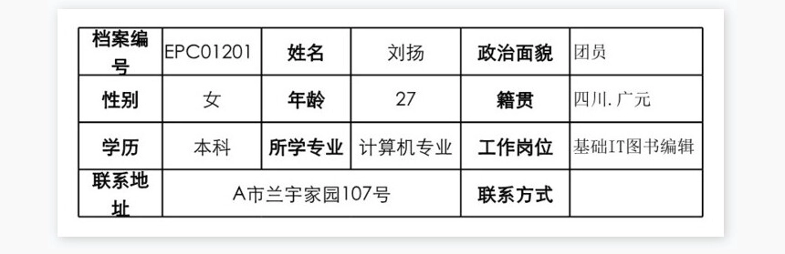 企业员工健康检查汇总表