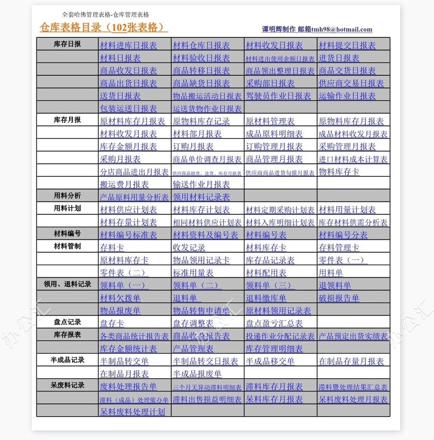 全套仓库管理表格