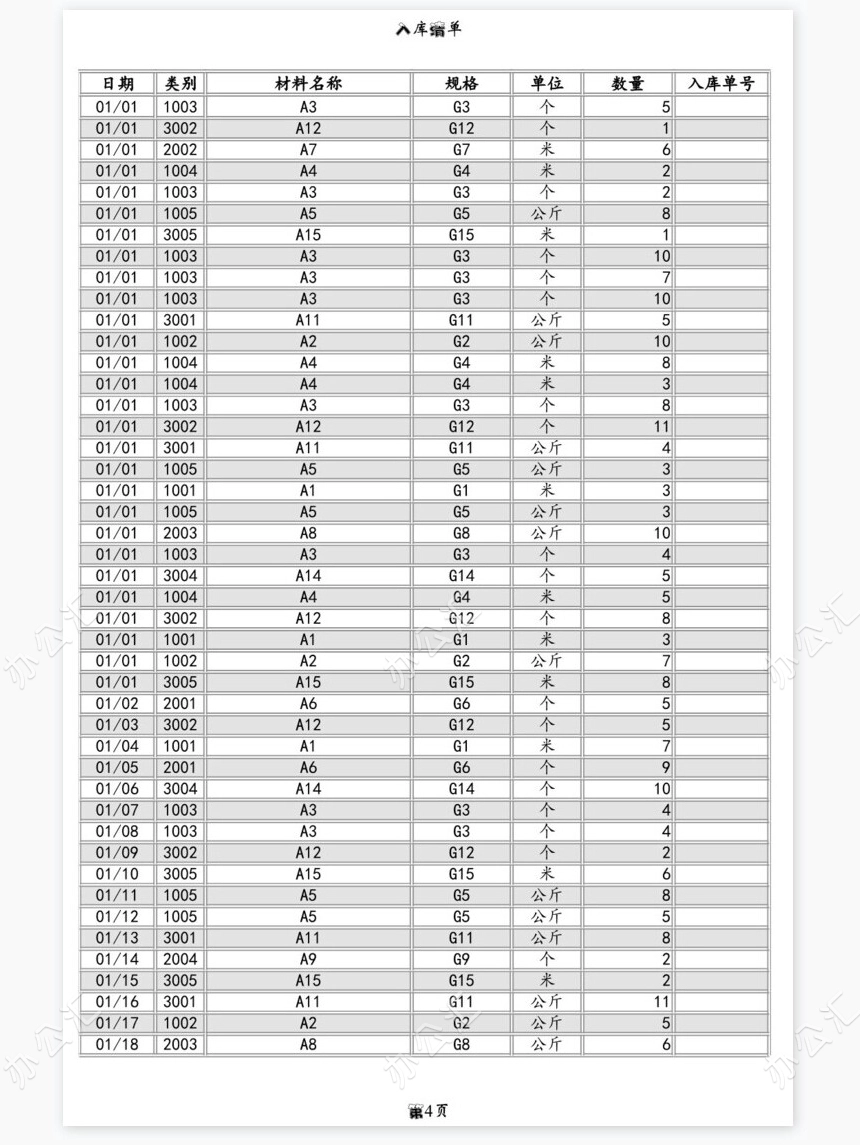 原材料出入库统计