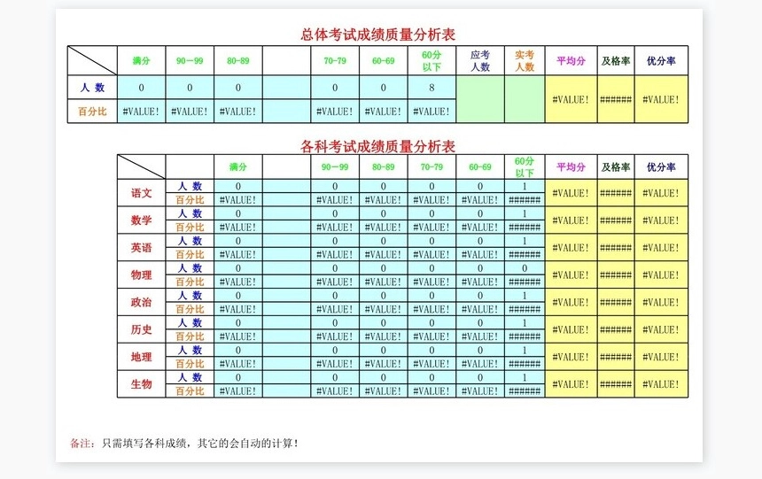 初中学生成绩统计表