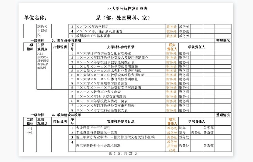 大学分解校发汇总表