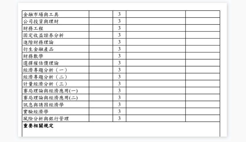 大学年度課程規劃表