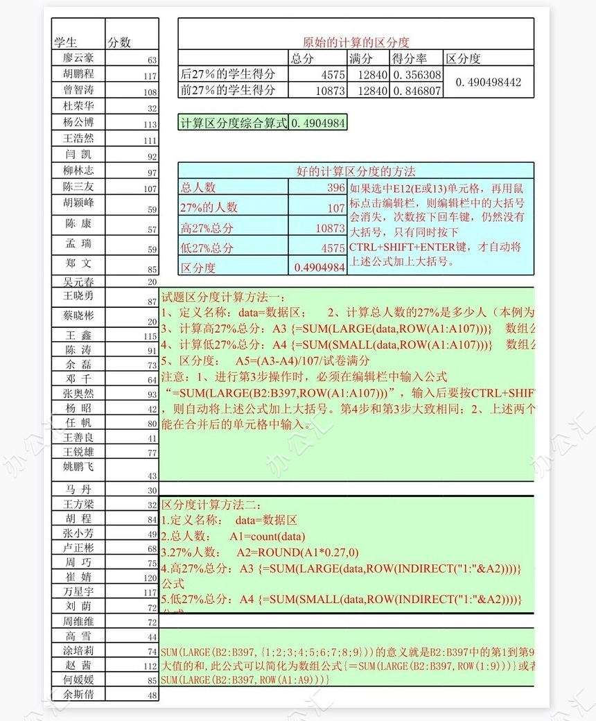 学生成绩统计表模板