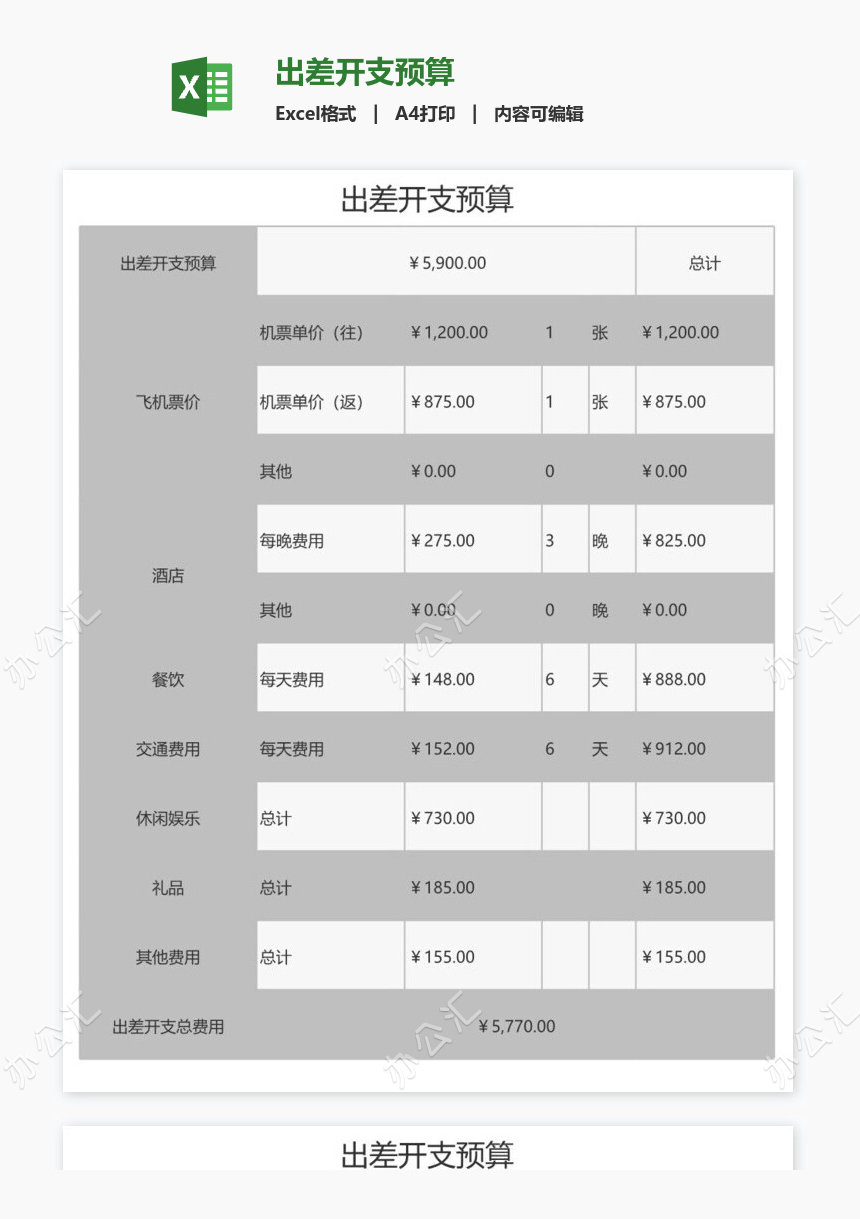 出差开支预算免费下载_办公汇