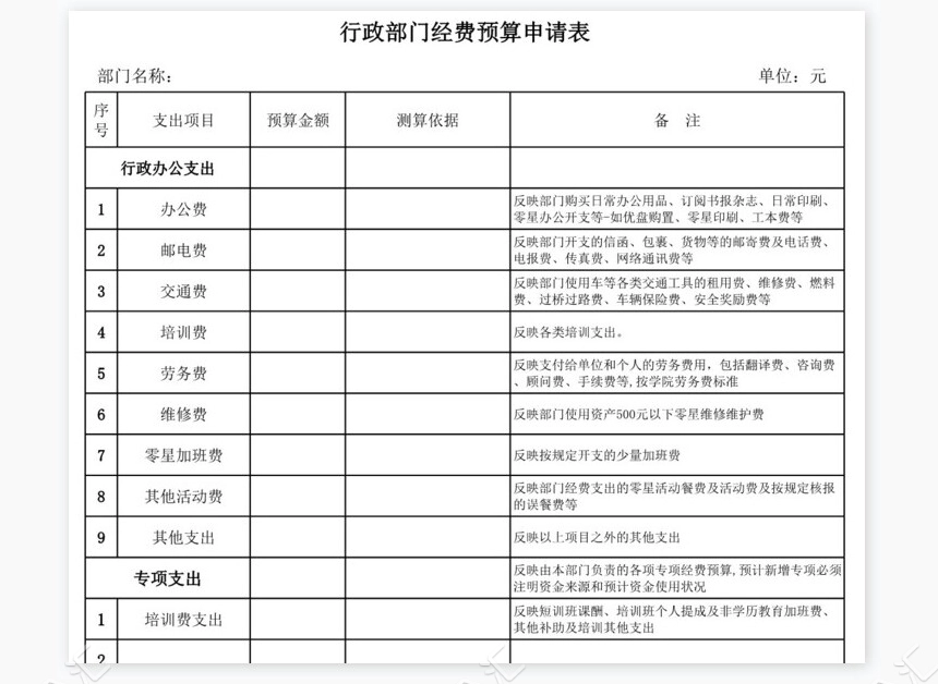 教学单位经费预算申请表