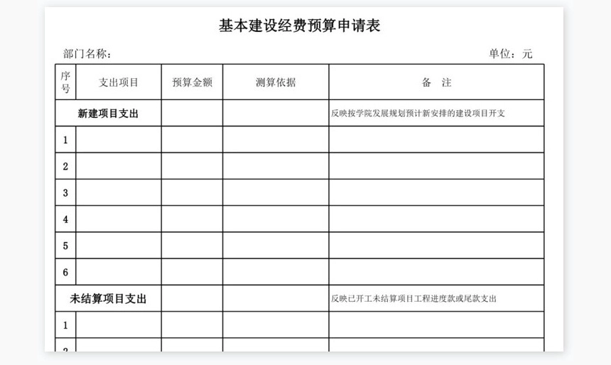 教学单位经费预算申请表