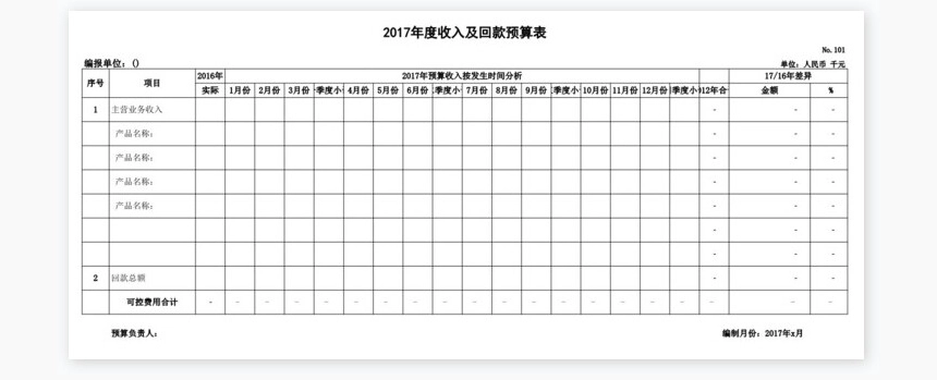 预算报表格式模板带公式