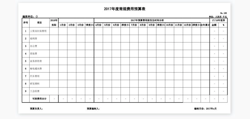 预算报表格式模板带公式