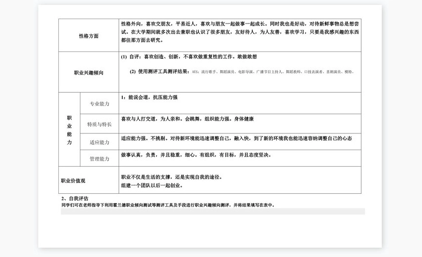 职业规划WORD模板(4)