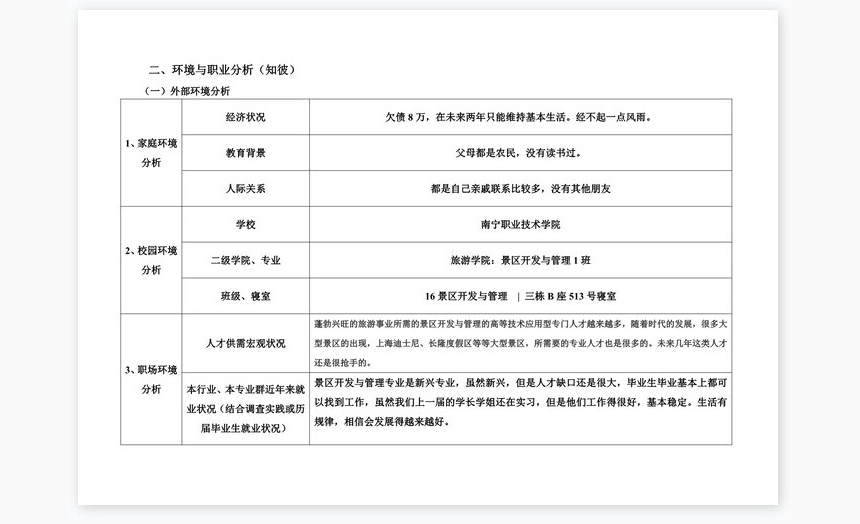 职业规划WORD模板(4)