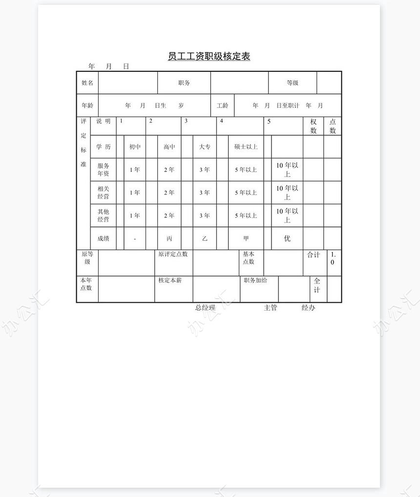 变更工资申请单