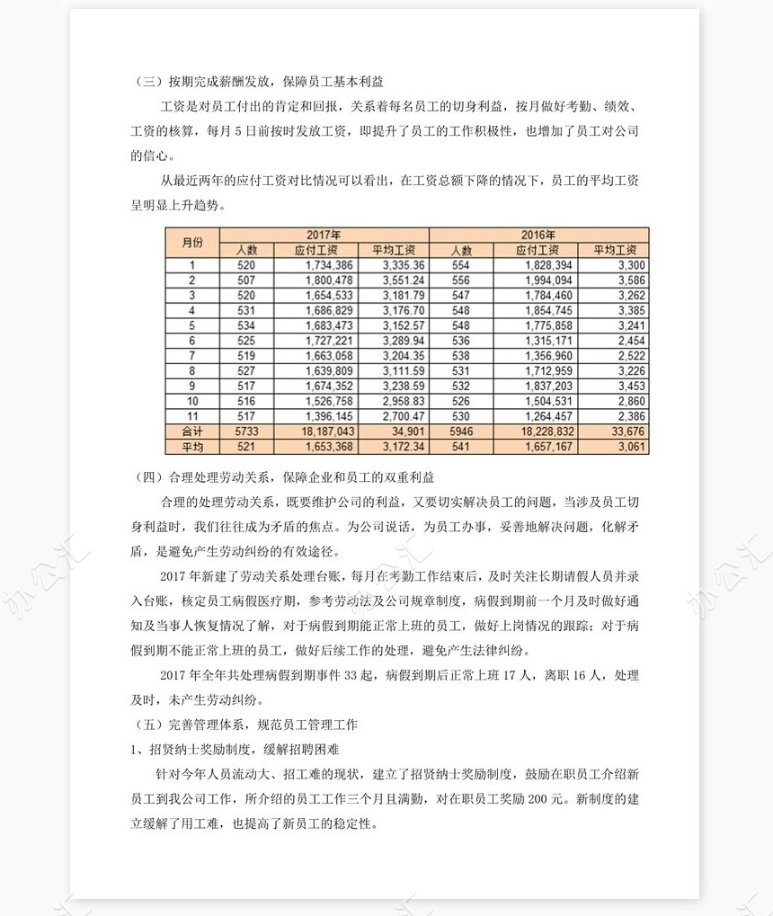 2017年人事主管工作总结