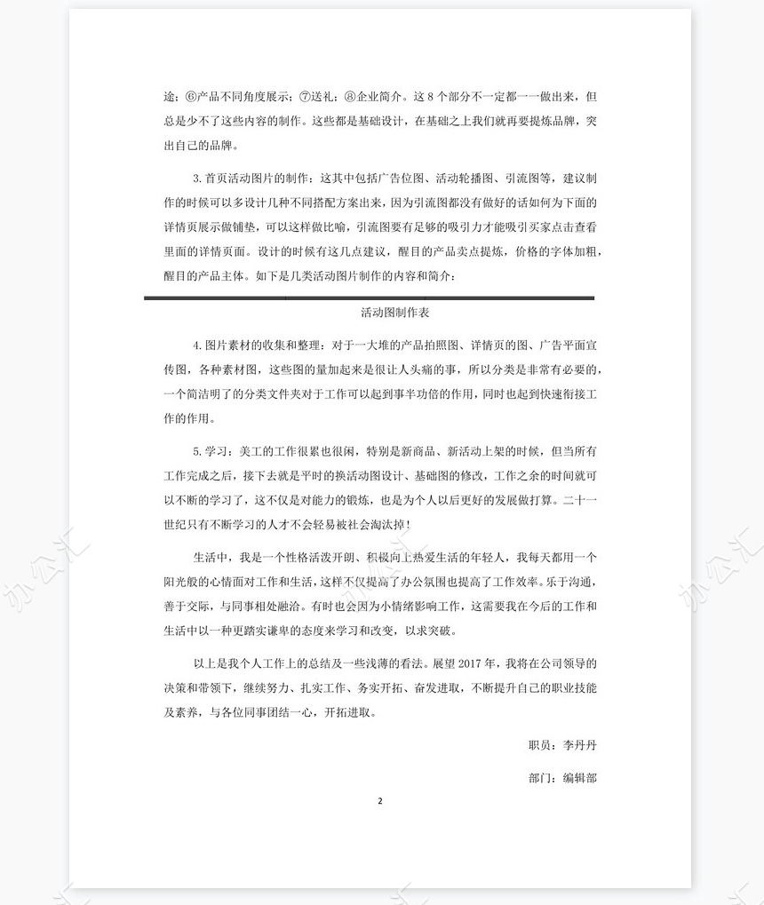 2021年终工作总结运营编辑