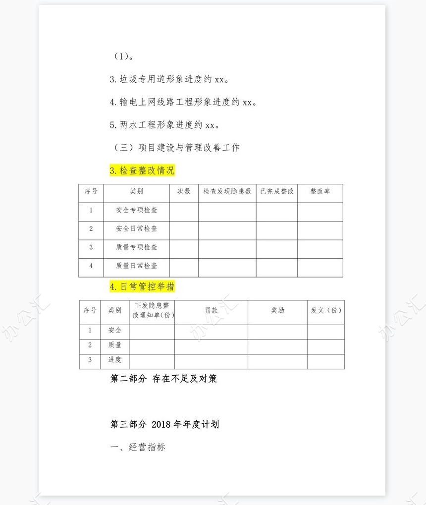 2022年年度工作总结