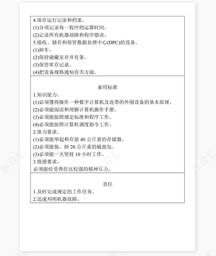 计算机操作员职务说明表