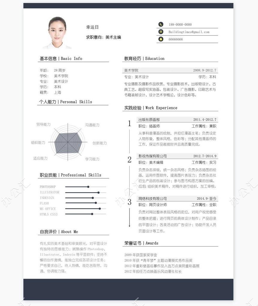 个人简历四页word模板(2)
