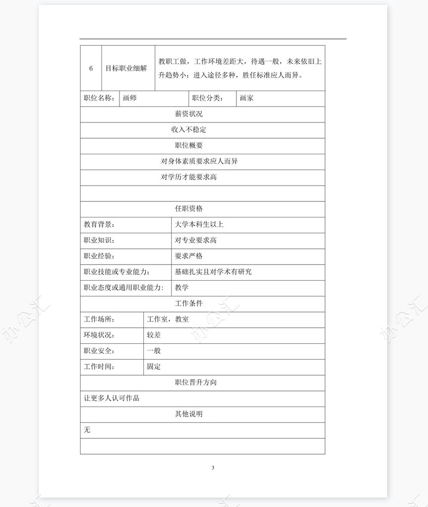 大学生涯规划书word模板(美术生模板)