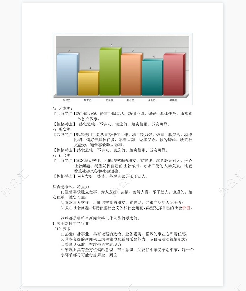 大学生职业生涯规划word模板