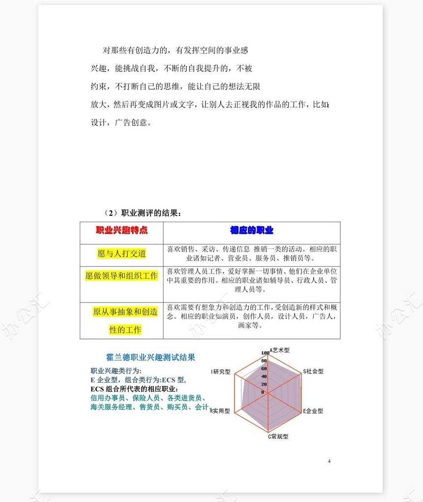 美术专业职业生涯规划书word模板