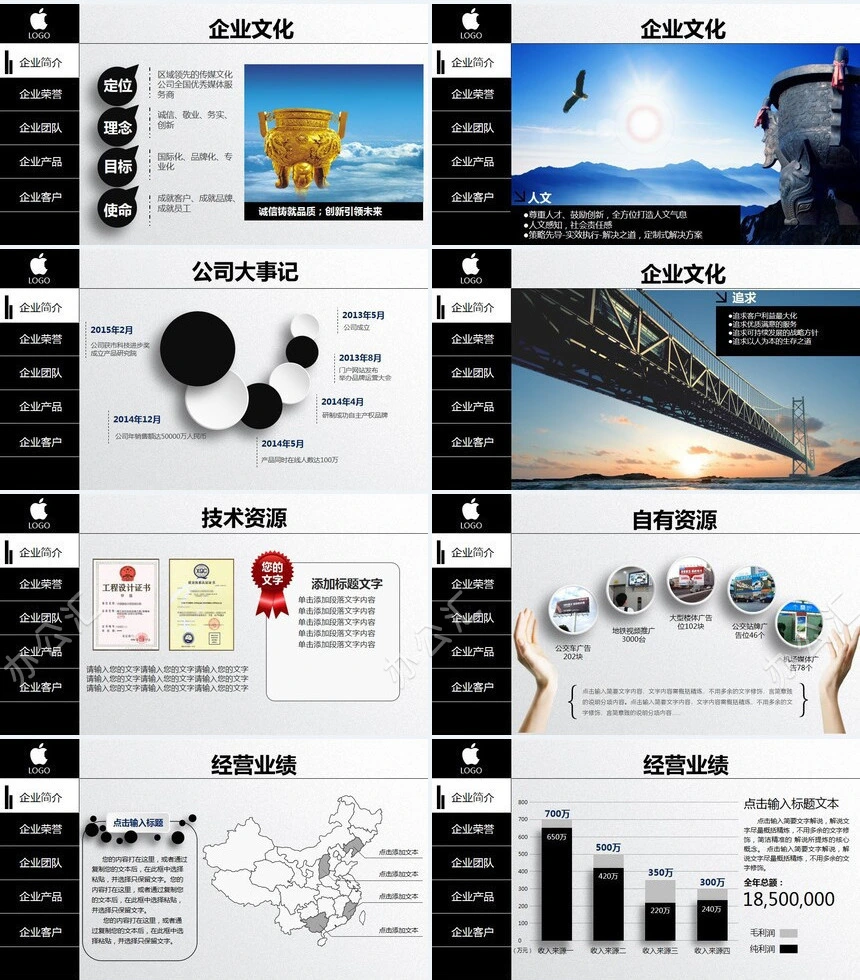 黑灰色企业介绍产品展示通用PPT模板