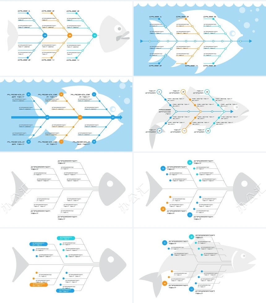 38款鱼骨图可视化图表数据PPT图表