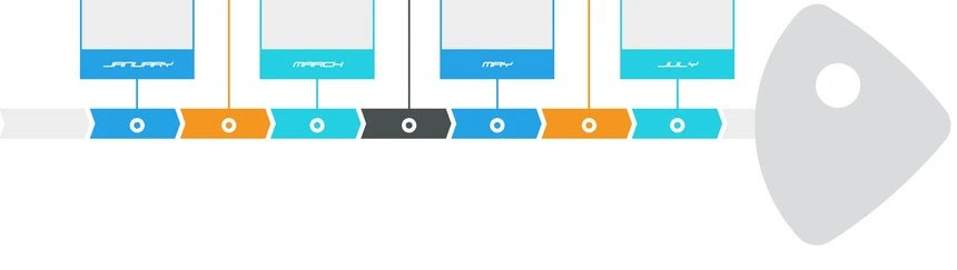 38款鱼骨图可视化图表数据PPT图表