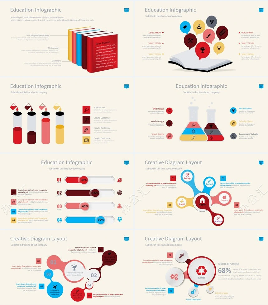 40款欧美思维导可视化图表数据PPT图表(2)