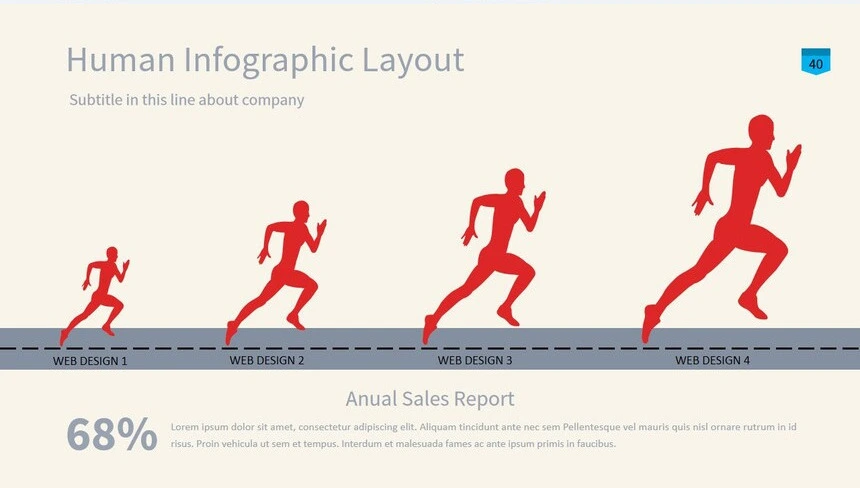 40款欧美思维导可视化图表数据PPT图表(2)