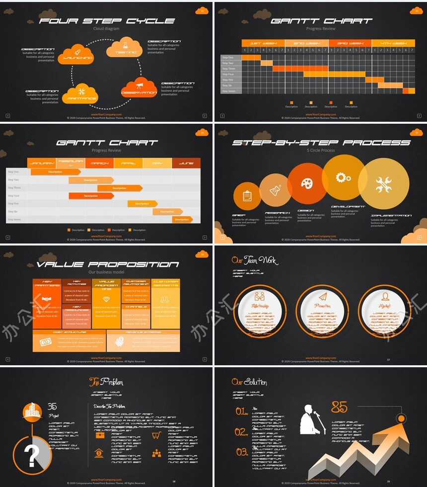 40款欧美思维导可视化图表数据PPT图表(3)