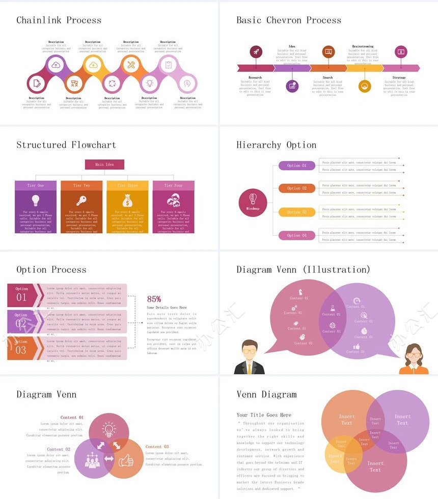 40款欧美思维导可视化图表数据PPT图表