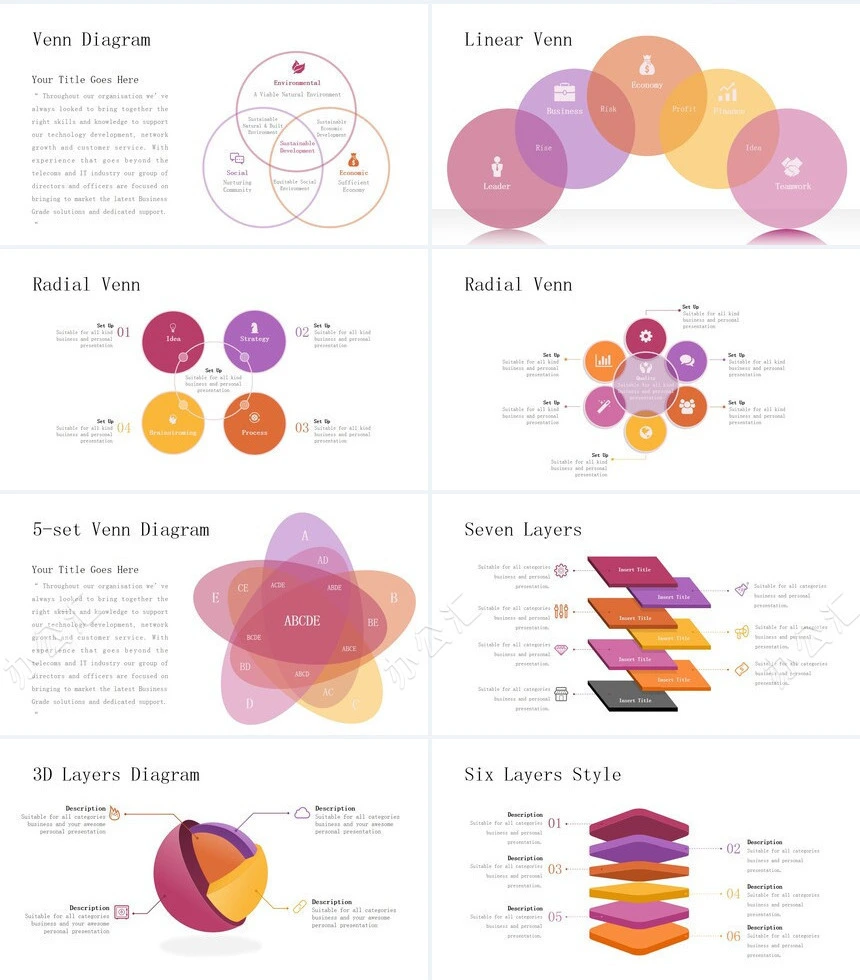 40款欧美思维导可视化图表数据PPT图表