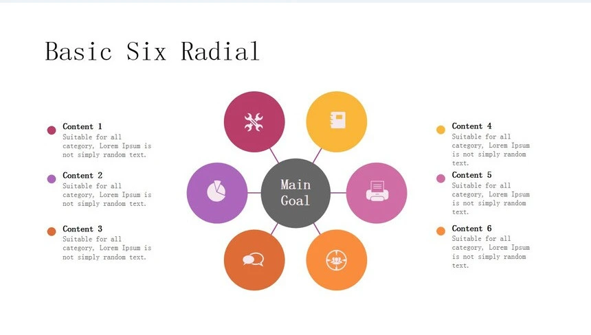 40款欧美思维导可视化图表数据PPT图表