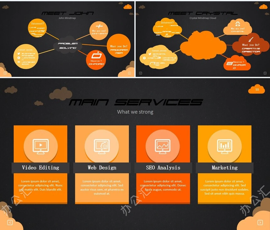 思维导可视化图表数据PPT图表