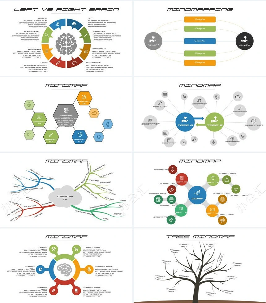 思维导图可视化图表PPT模板