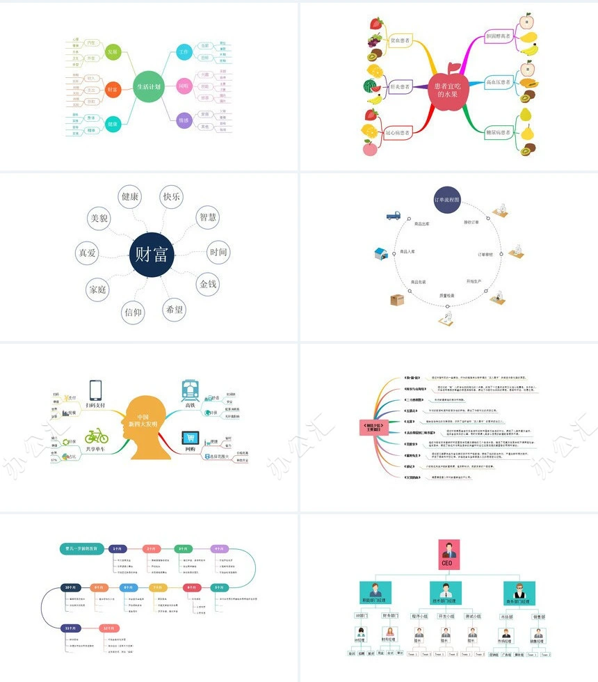 思维导图多边形数据PPT模板(2)