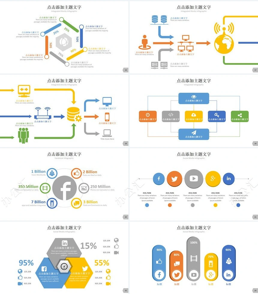 欧美多彩商务数据图表大全思维导图PPT图表