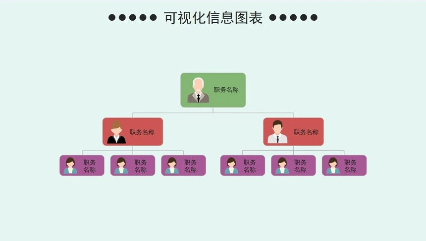 流程思维导图PPT图表合集可视化实用图表