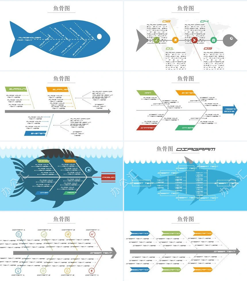 鱼骨图冰山图等各种可视化图表数据PPT图表