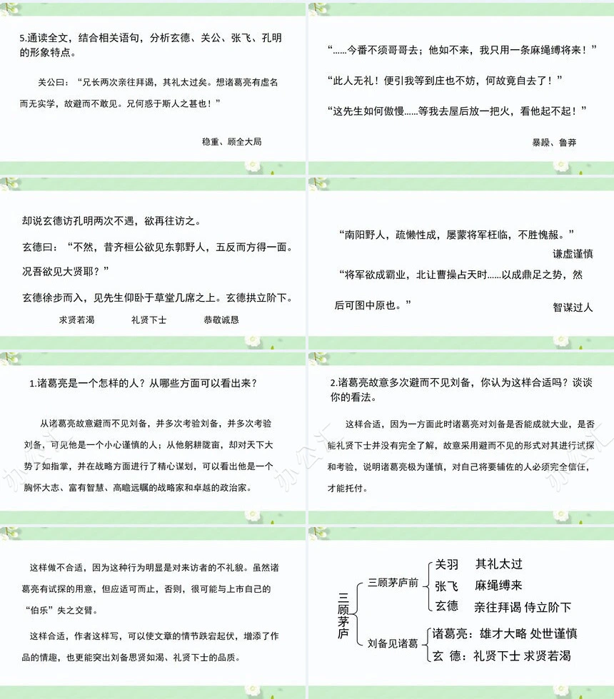 三顾茅庐成语故事PPT模板(1)