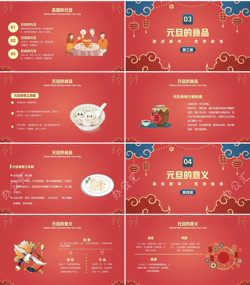 年终总结新年计划述职报告通用PPT模板(30)